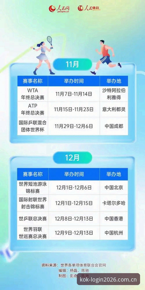 为什么kok体育赛事直播成为2026年体育迷的新宠？数字竞技体验如何革新？